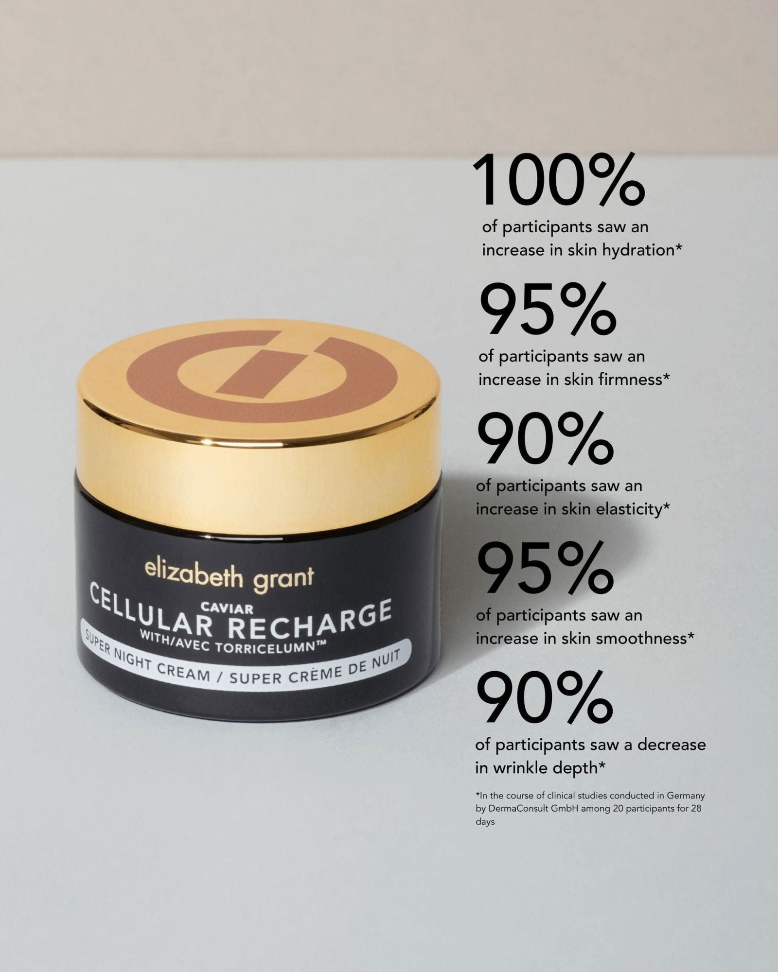 Caviar Cellular Recharge Super Night Cream - Elizabeth Grant Skin Care