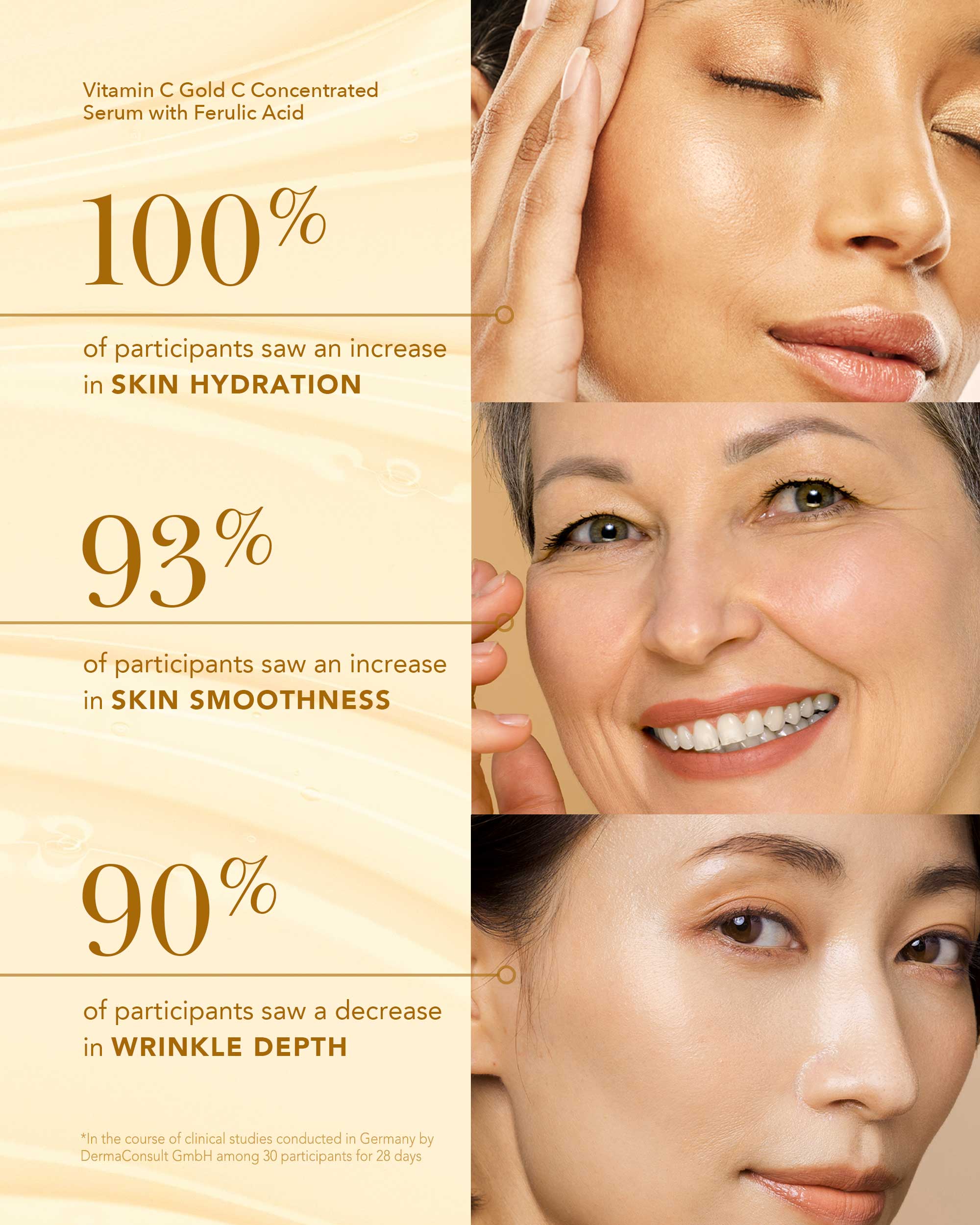 Vitamin C Golden Hour Trio