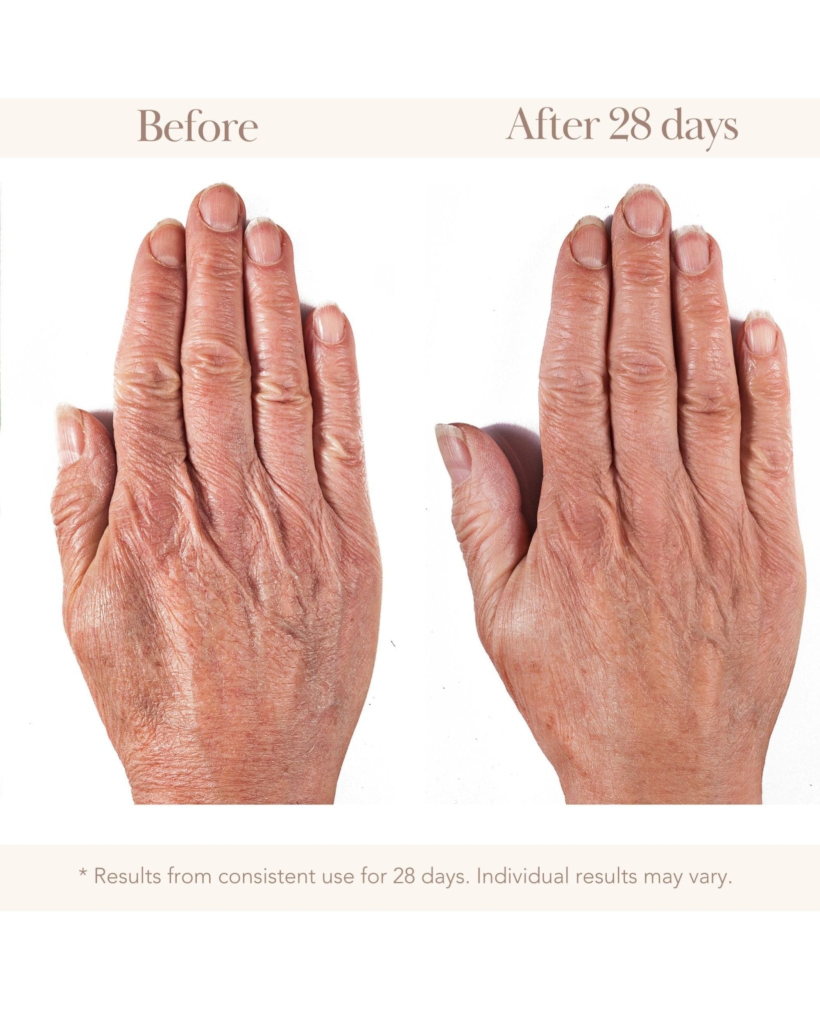 Intensive Hand & Foot Cream - Elizabeth Grant Skin Care