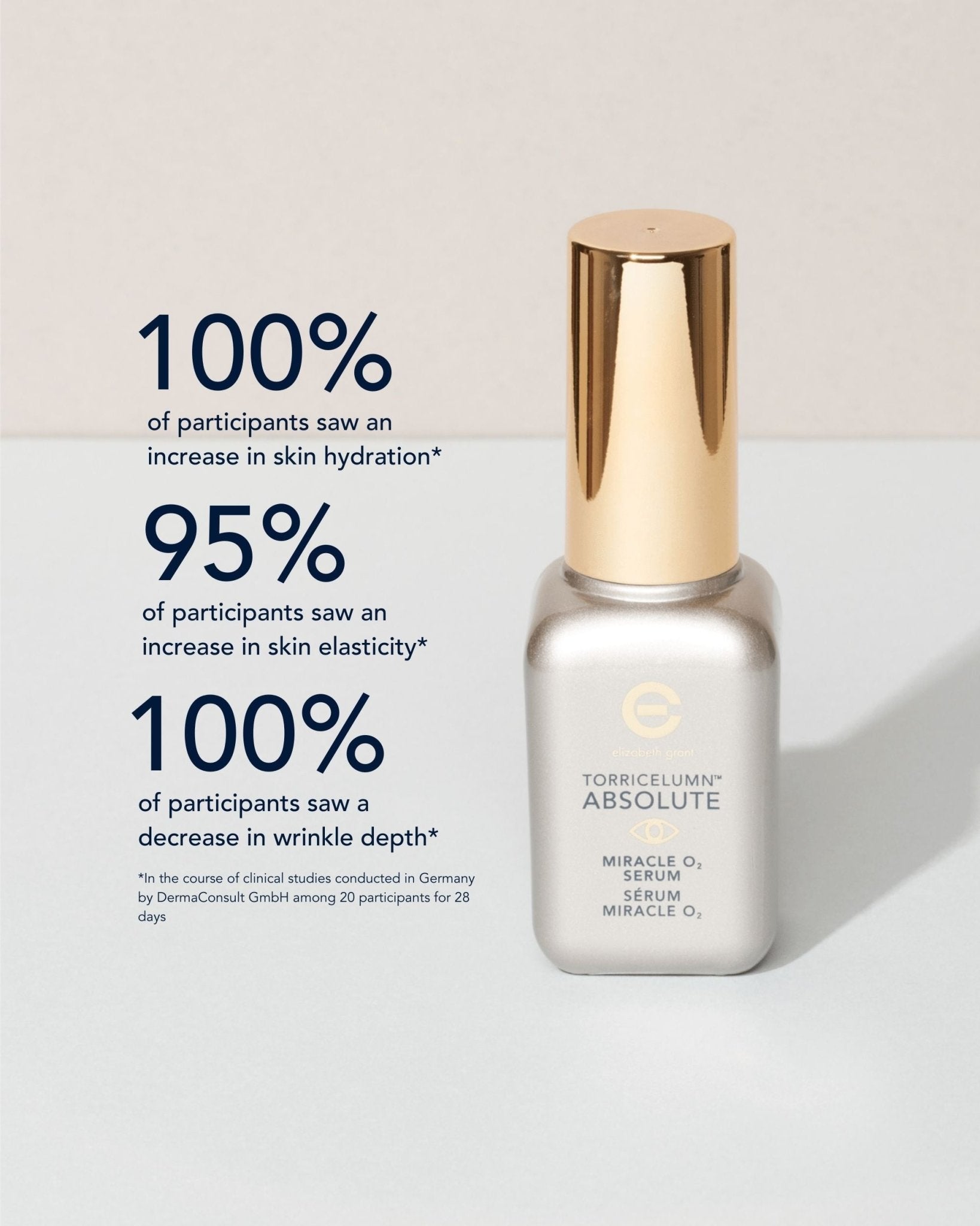 Torricelumn Absolute Miracle 02 Eye Serum - Elizabeth Grant Skin Care