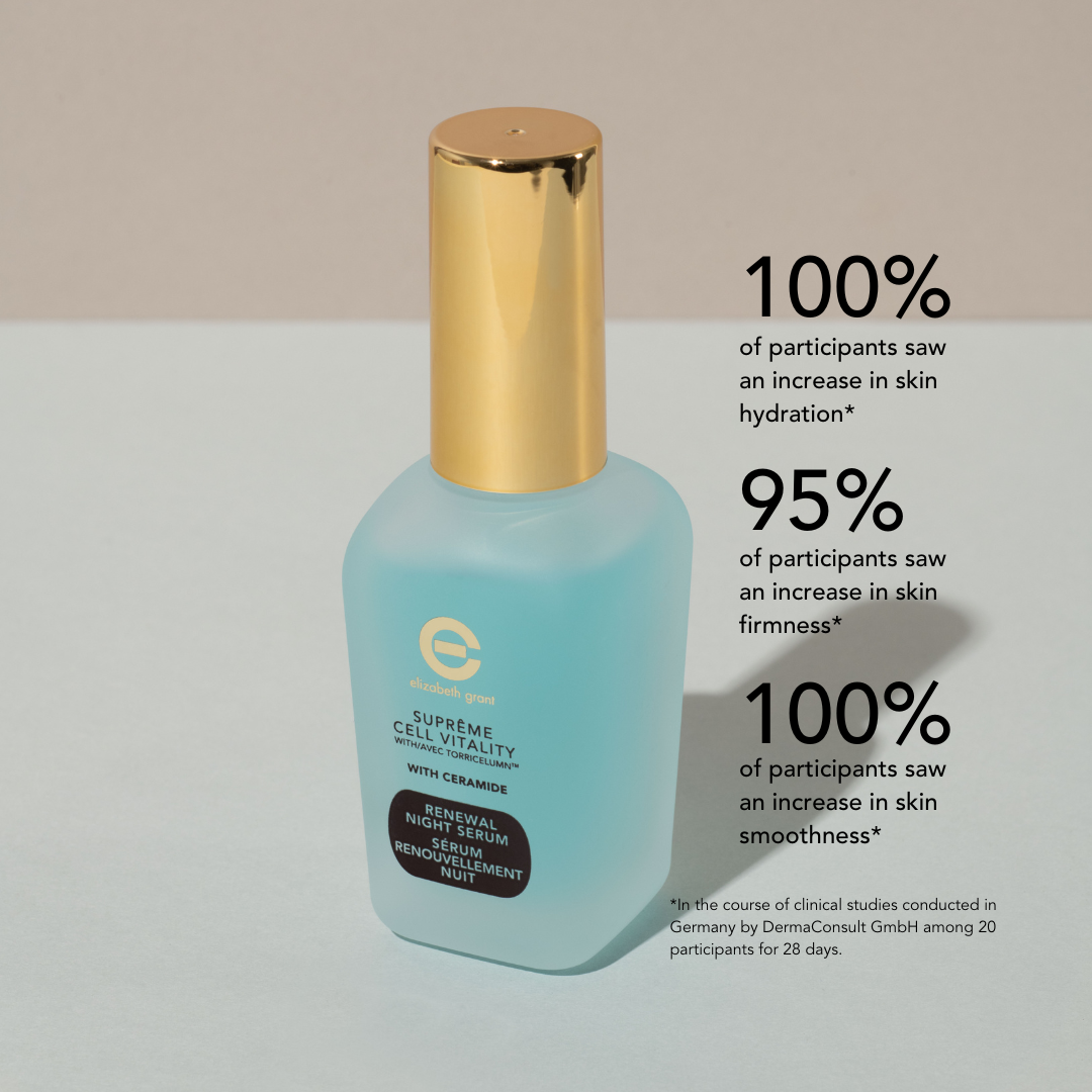 Supreme Cell Vitality Renewal Night Serum with Ceramide