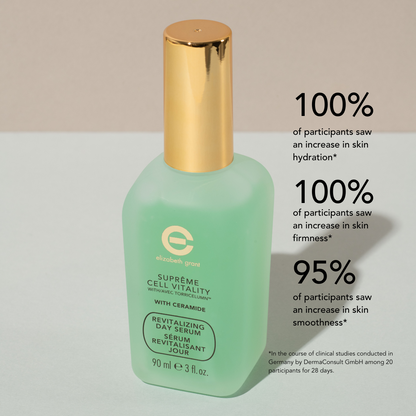 Supreme Cell Vitality Revitalizing Day Serum with Ceramide