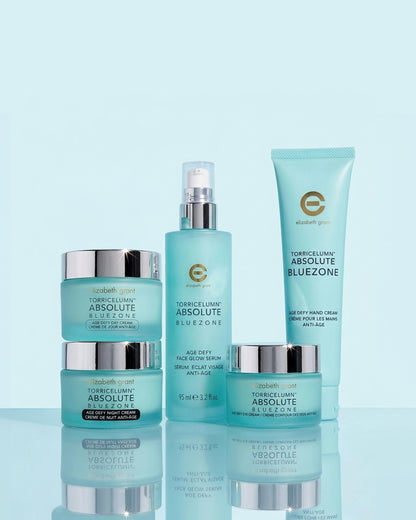 Ultimate Skincare Routine
