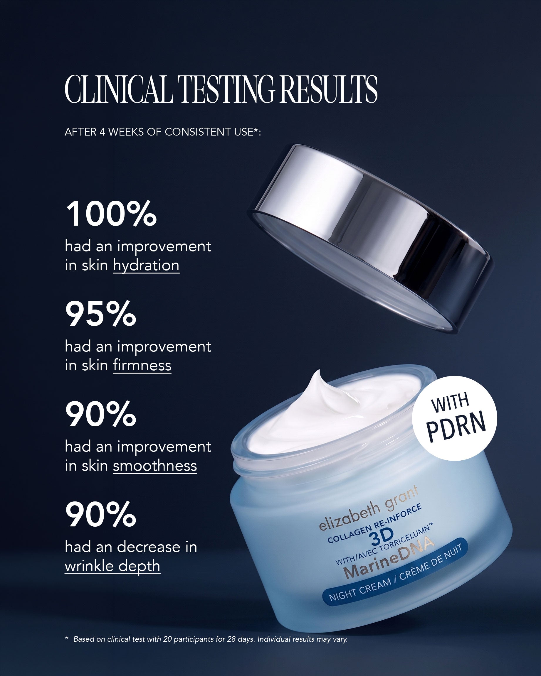 Collagen Re-Inforce 3D MarineDNA Night Cream