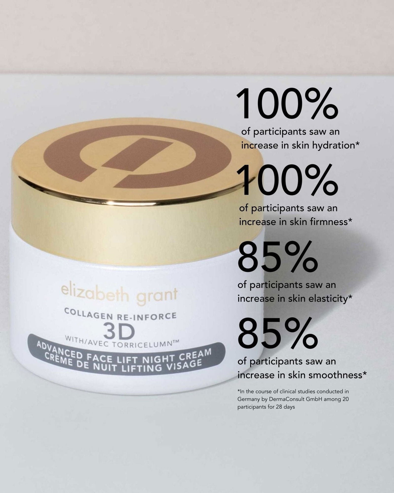 Collagen Re-Inforce 3D Advanced Face Lift Night Cream - Elizabeth Grant Skin Care