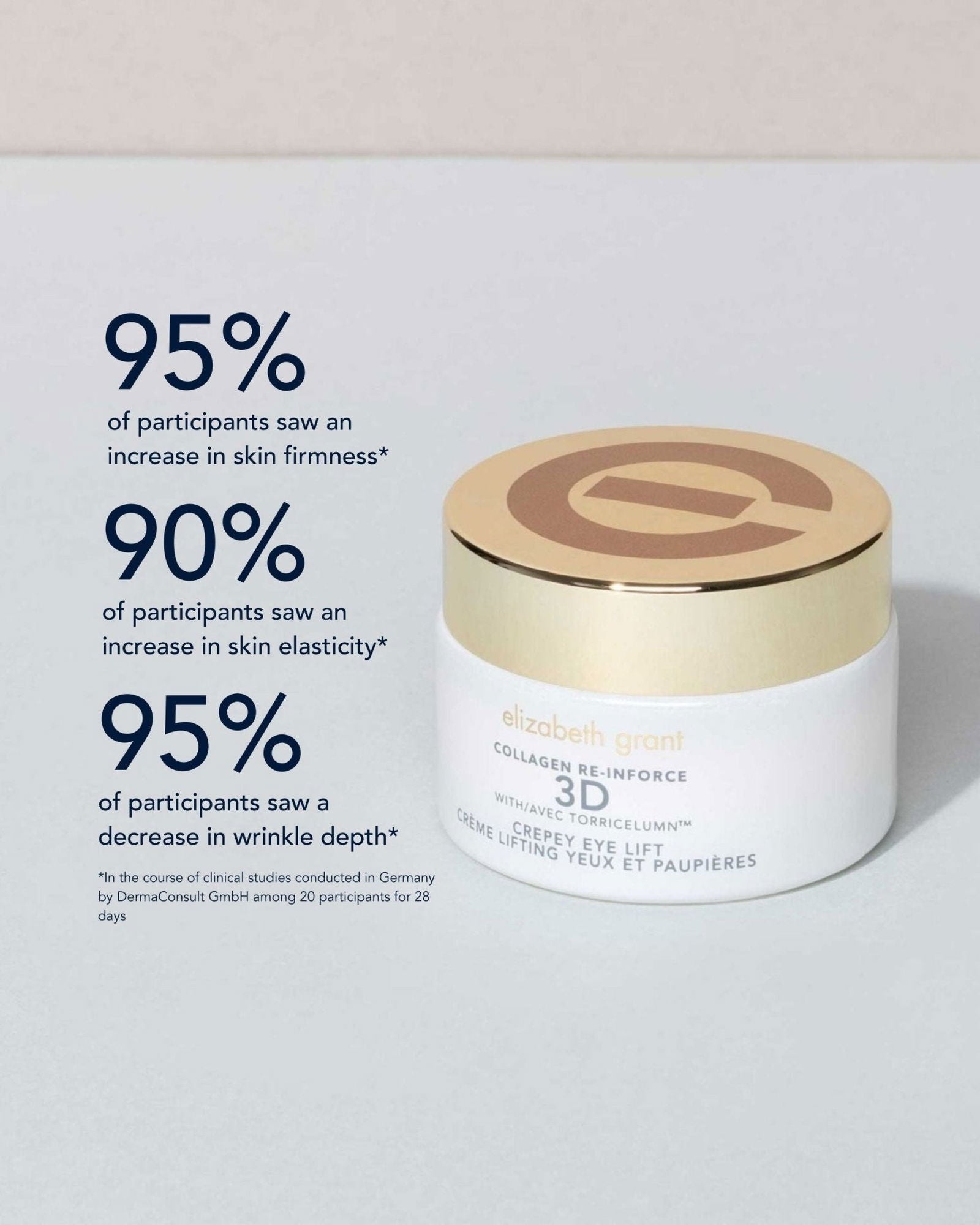 Collagen Re-Inforce 3D Crepey Eye Lift - Elizabeth Grant Skin Care