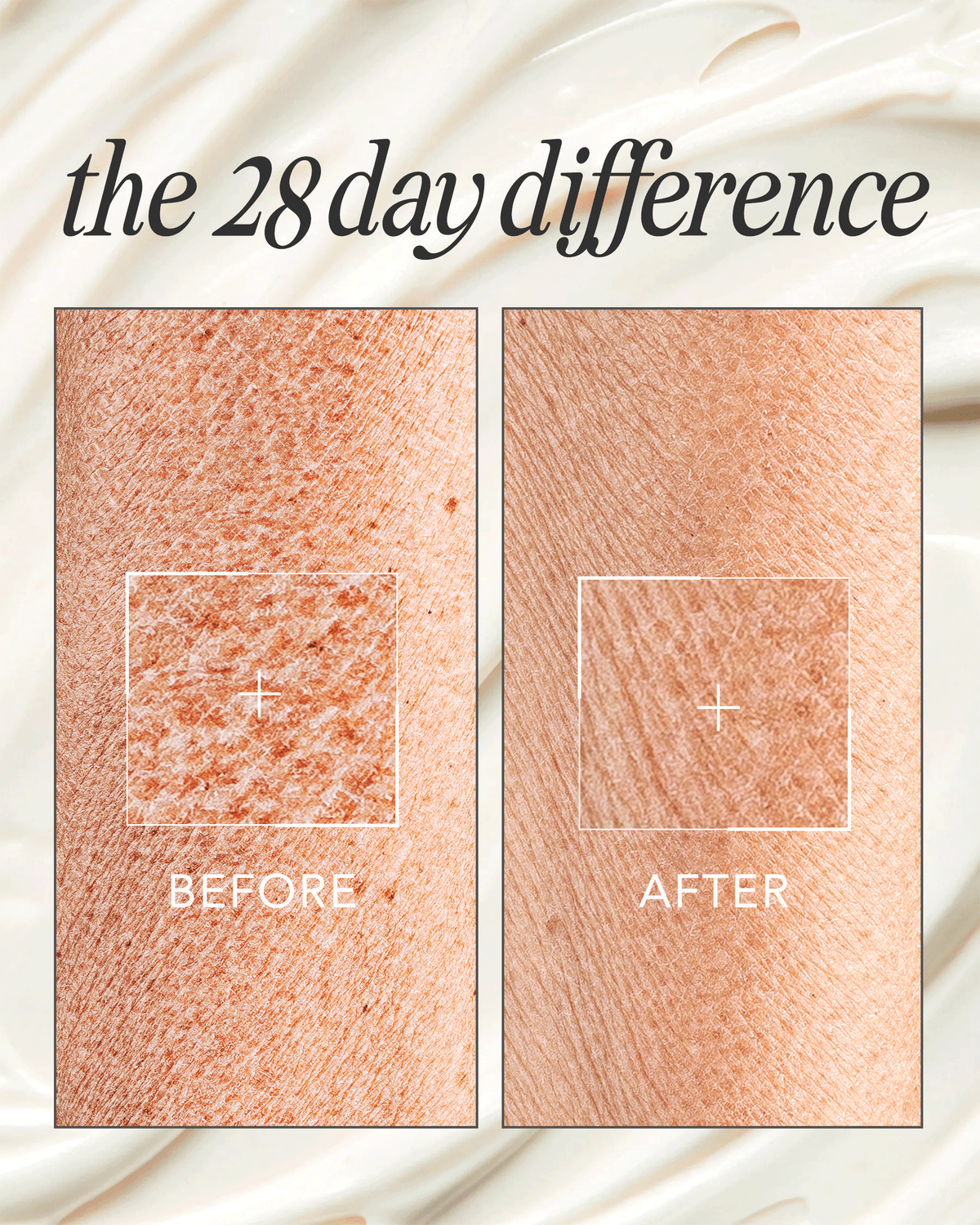 Wonder Effect Retinol Ceramide Smoothing Body Cream