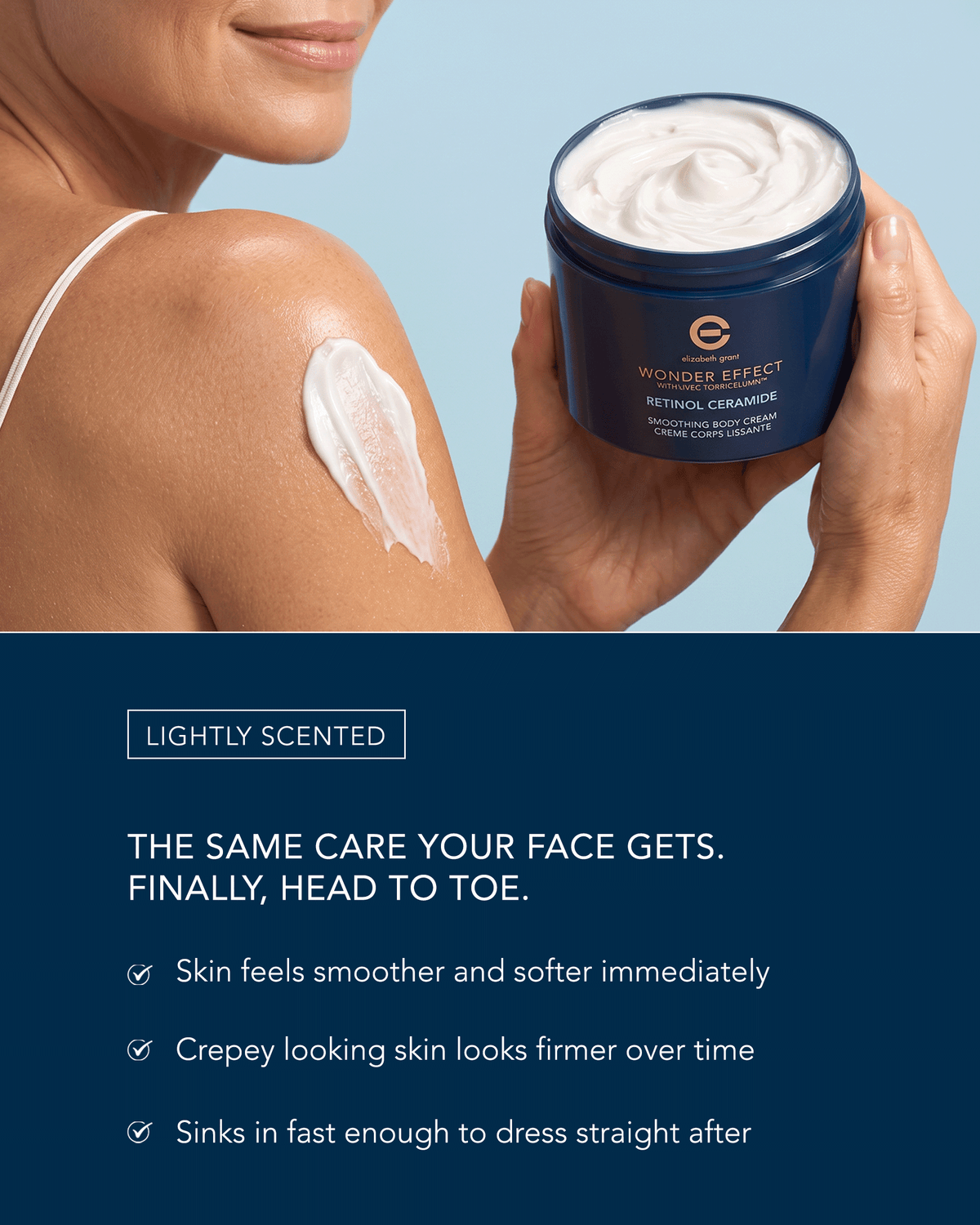 Wonder Effect Retinol Ceramide Smoothing Body Cream