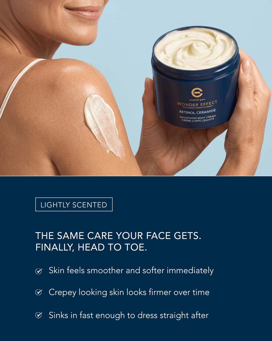 Wonder Effect Retinol Ceramide Smoothing Body Cream