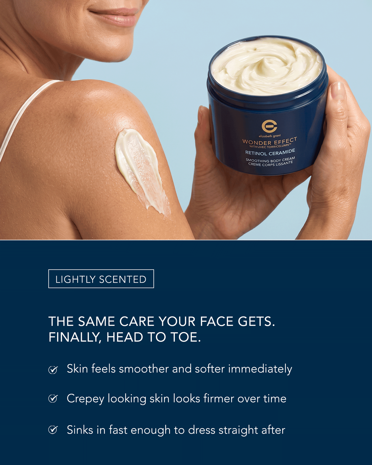 Wonder Effect Retinol Ceramide Smoothing Body Cream