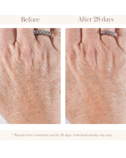 Collagen Re-Inforce 3D Perfect &amp; Protect Hand Cream - Elizabeth Grant Skin Care