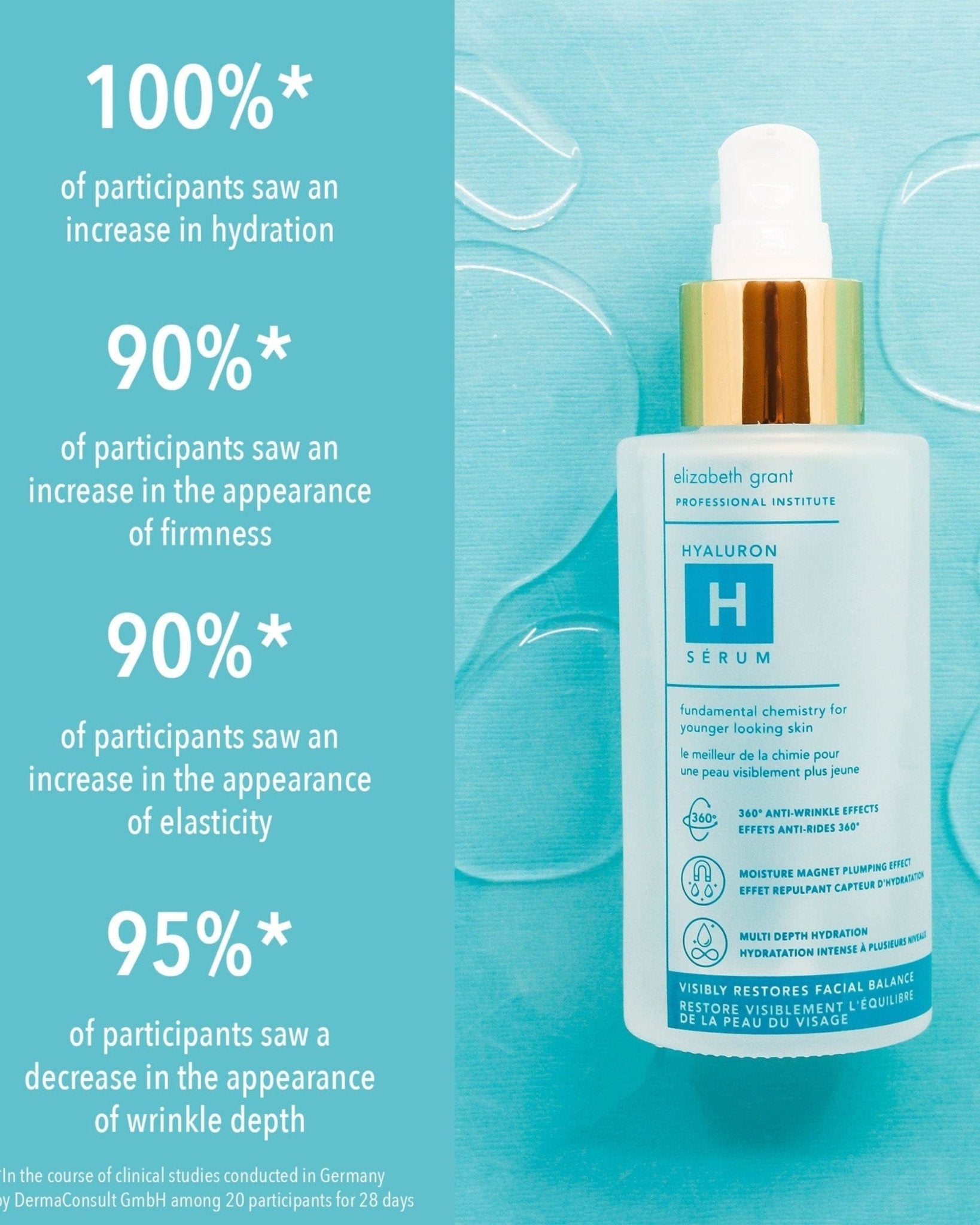 Professional Institute Hyaluron Serum - Elizabeth Grant Skin Care