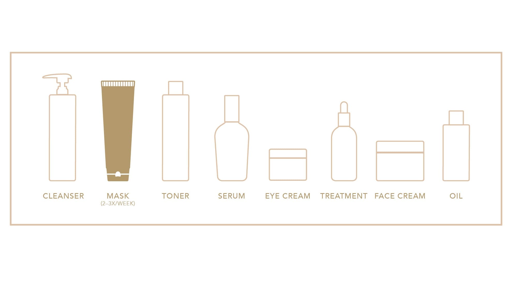 Elizabeth Grant Professional Institute Microdermabrasion Face Polish