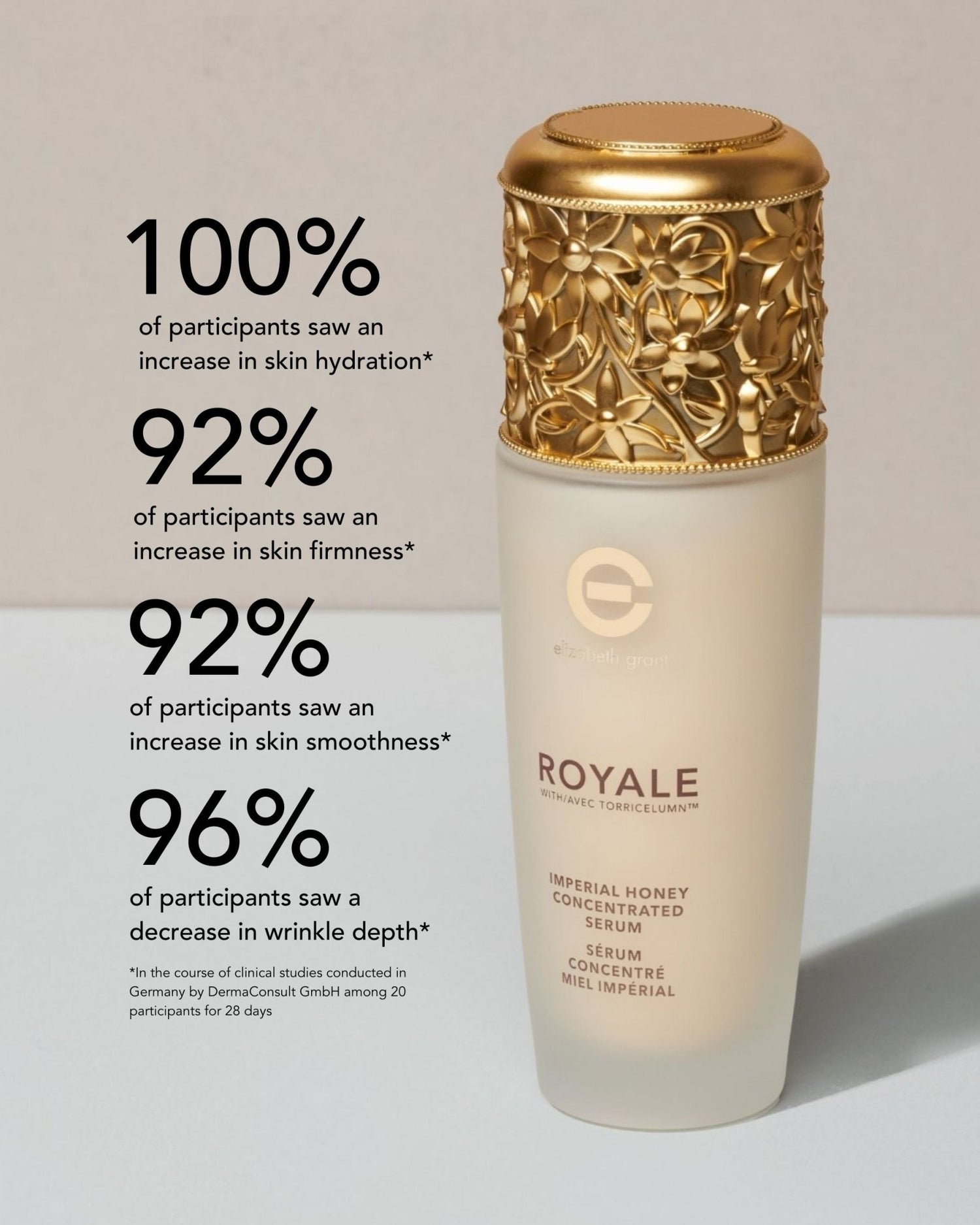 Royale Imperial Honey Concentrated Serum - Elizabeth Grant Skin Care