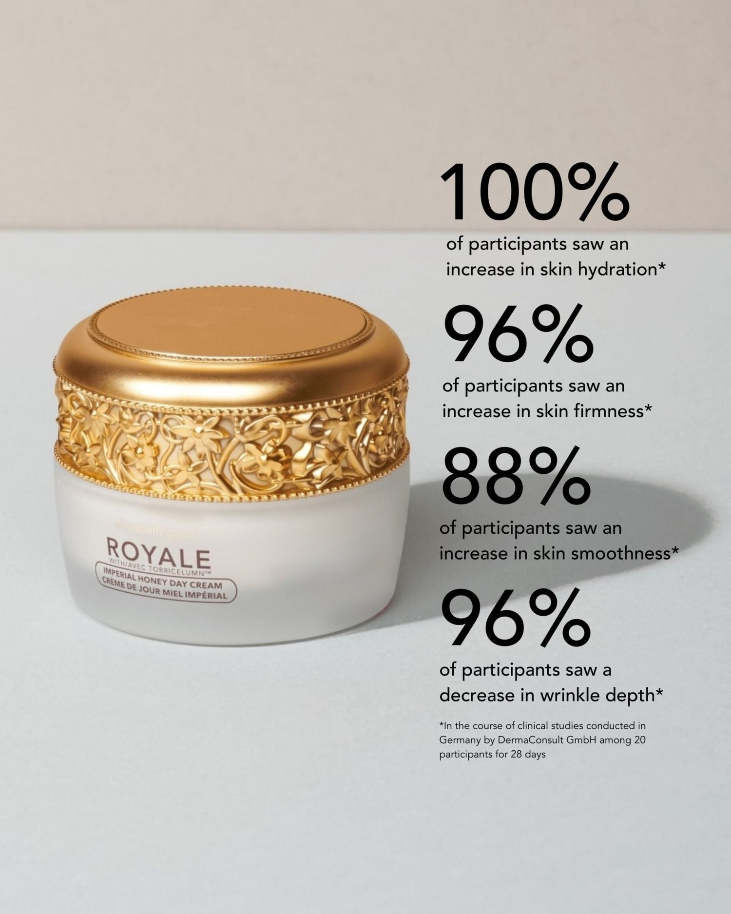 Royale Imperial Honey Day Cream - Elizabeth Grant Skin Care