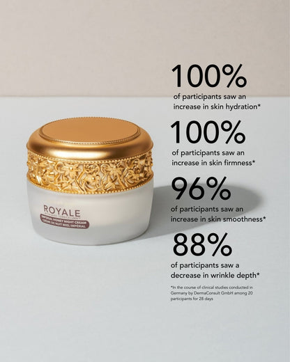 Royale Imperial Honey Night Cream - Elizabeth Grant Skin Care