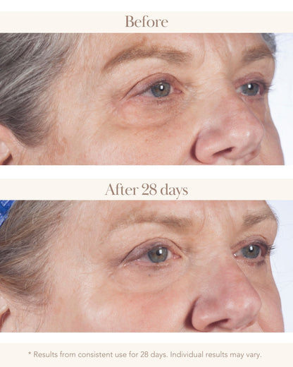 Supreme Cell Vitality Victory Eye Serum - Elizabeth Grant Skin Care