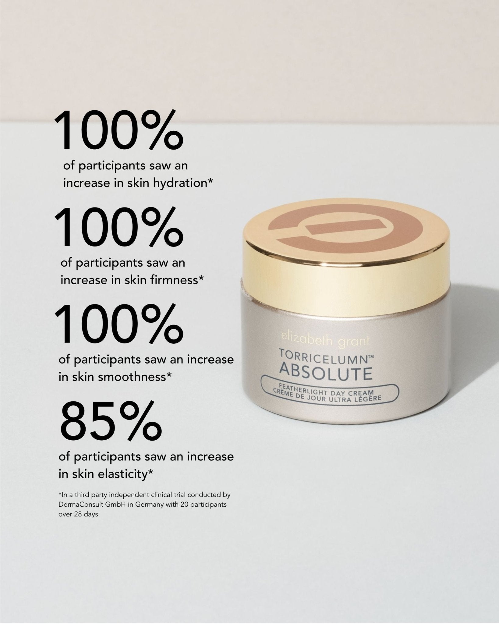 Torricelumn Absolute Featherlight Prebiotic Day Cream - Elizabeth Grant Skin Care