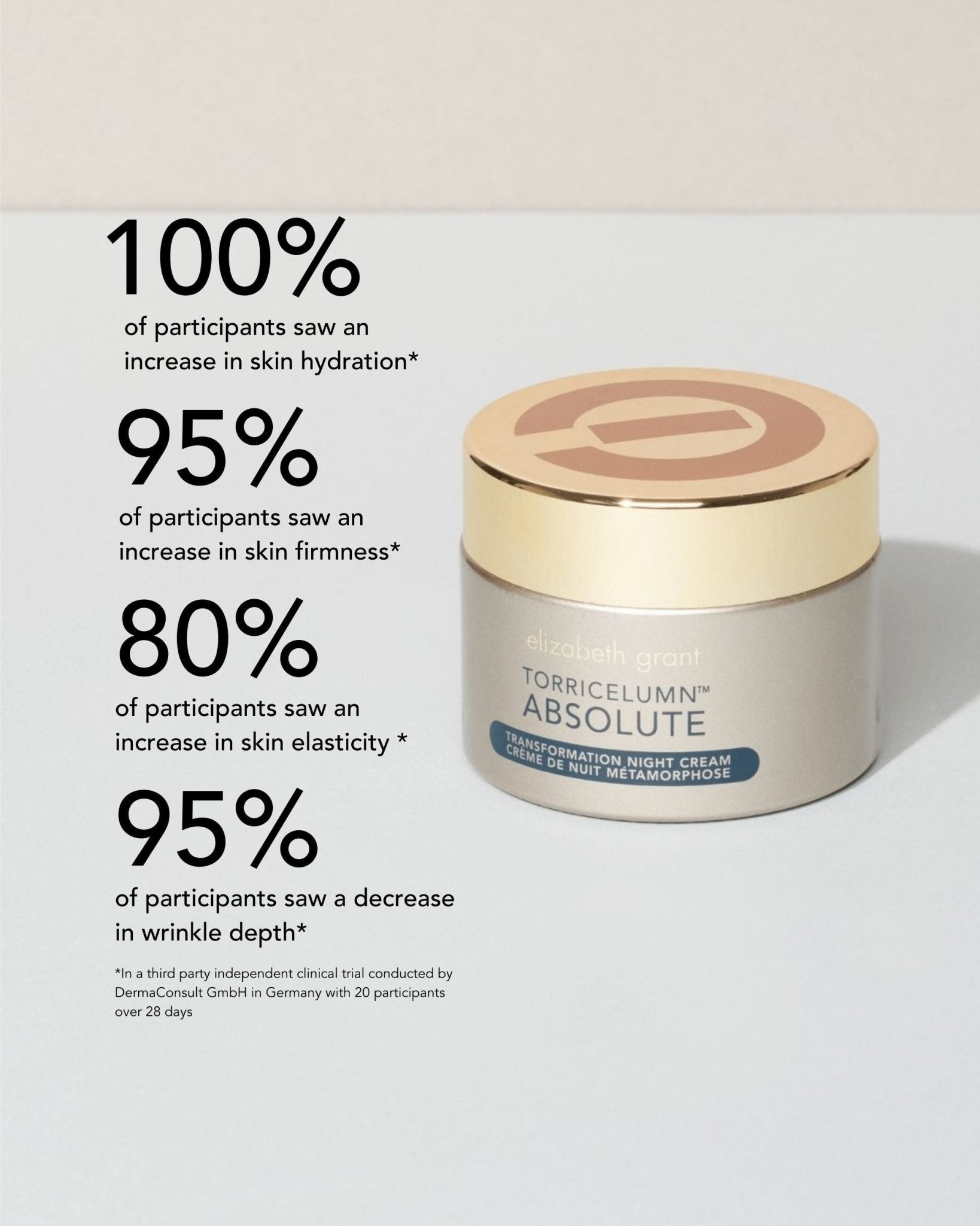 Torricelumn Absolute Transformation Probiotic Night Cream - Elizabeth Grant Skin Care