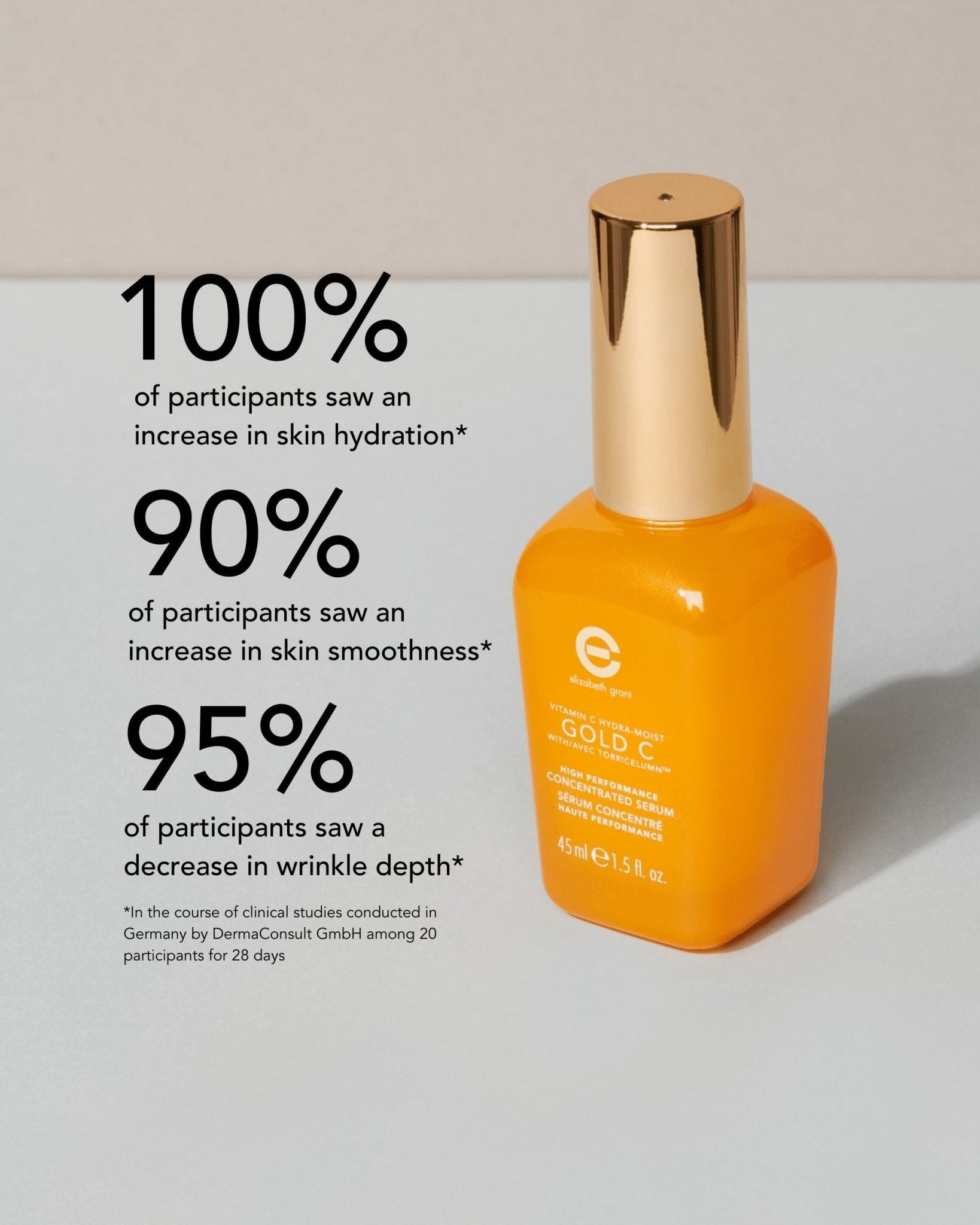 Vitamin C Gold C Concentrate Serum - Elizabeth Grant Skin Care