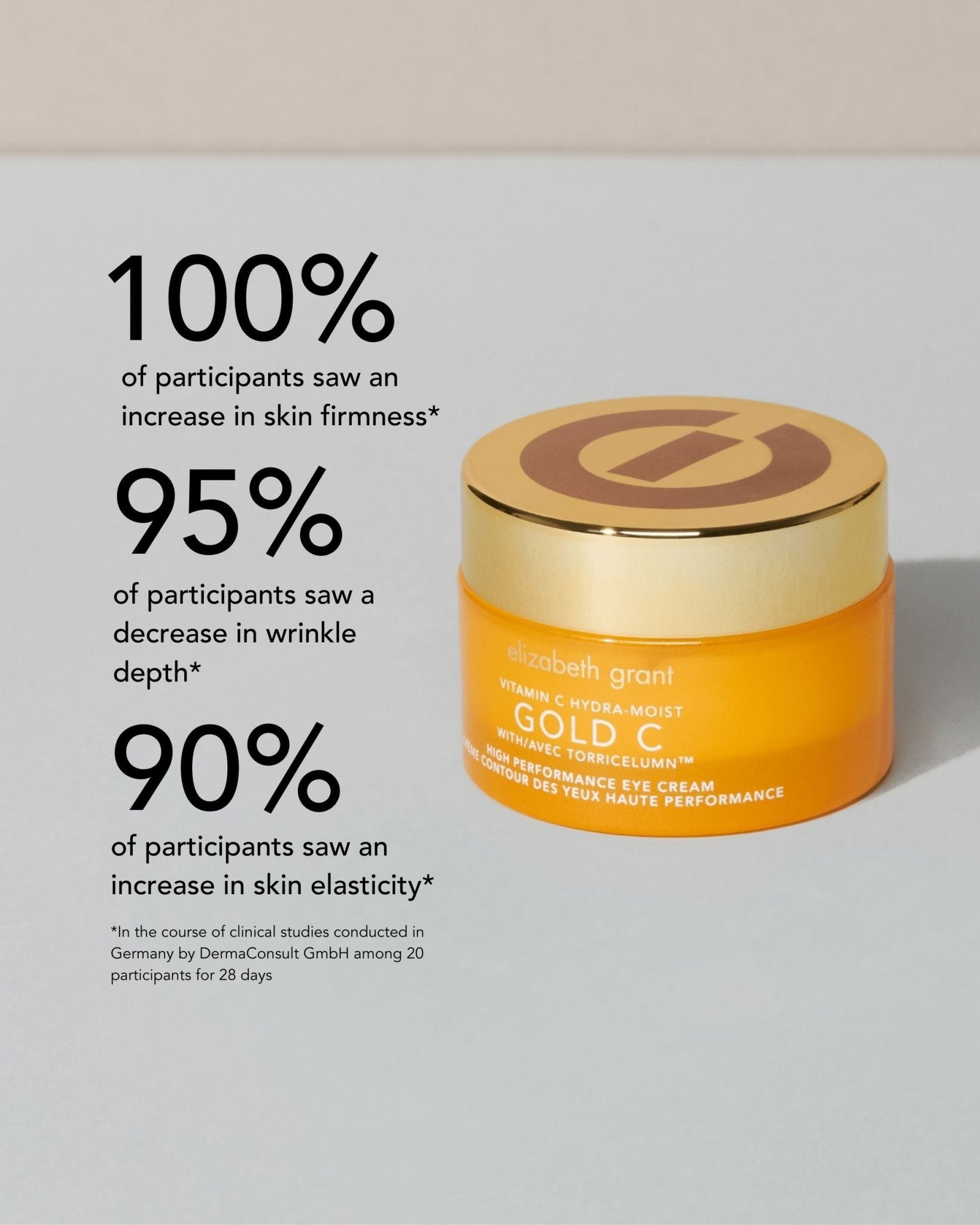 Vitamin C Gold C Eye Cream - Elizabeth Grant Skin Care