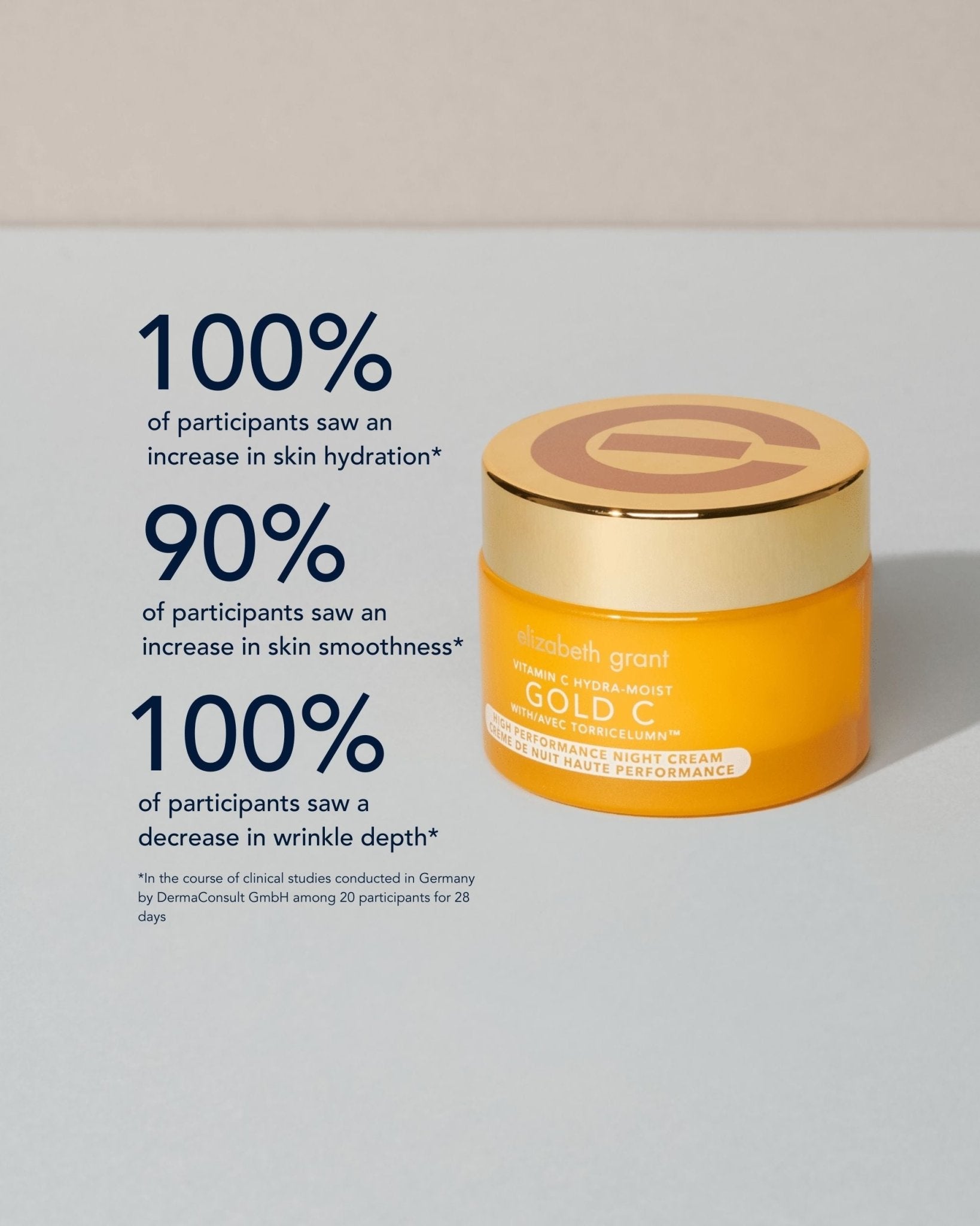 VItamin C Gold C Night Cream - Elizabeth Grant Skin Care