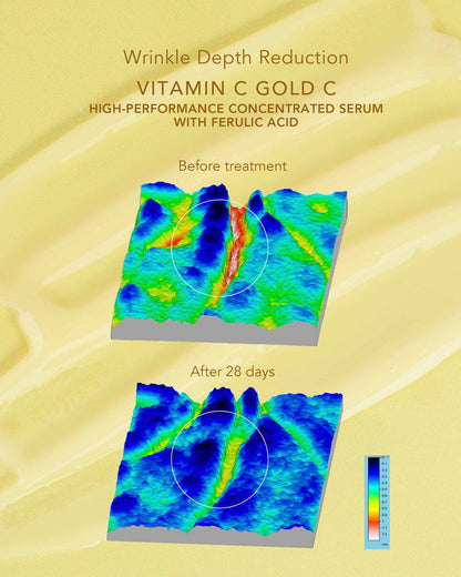 Vitamin C Hydra-Moist Gold C High Performance Concentrated Serum with Ferulic Acid - Elizabeth Grant Skin Care