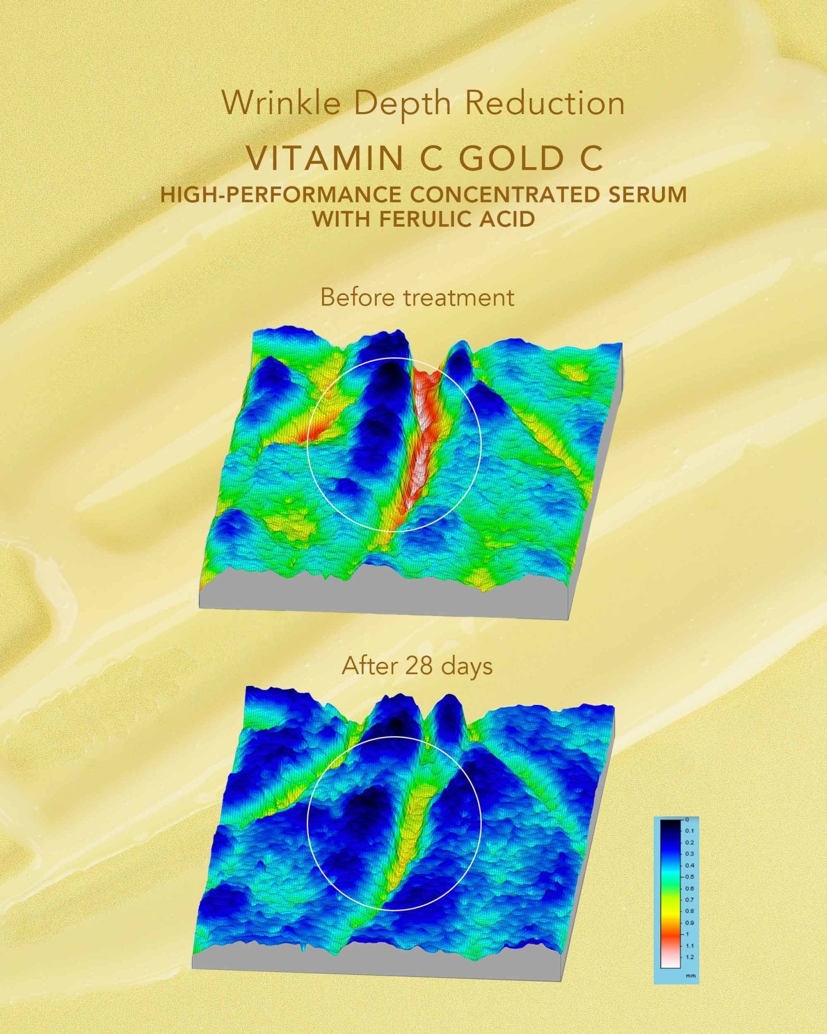 Vitamin C Hydra-Moist Gold C High Performance Concentrated Serum with Ferulic Acid - Elizabeth Grant Skin Care